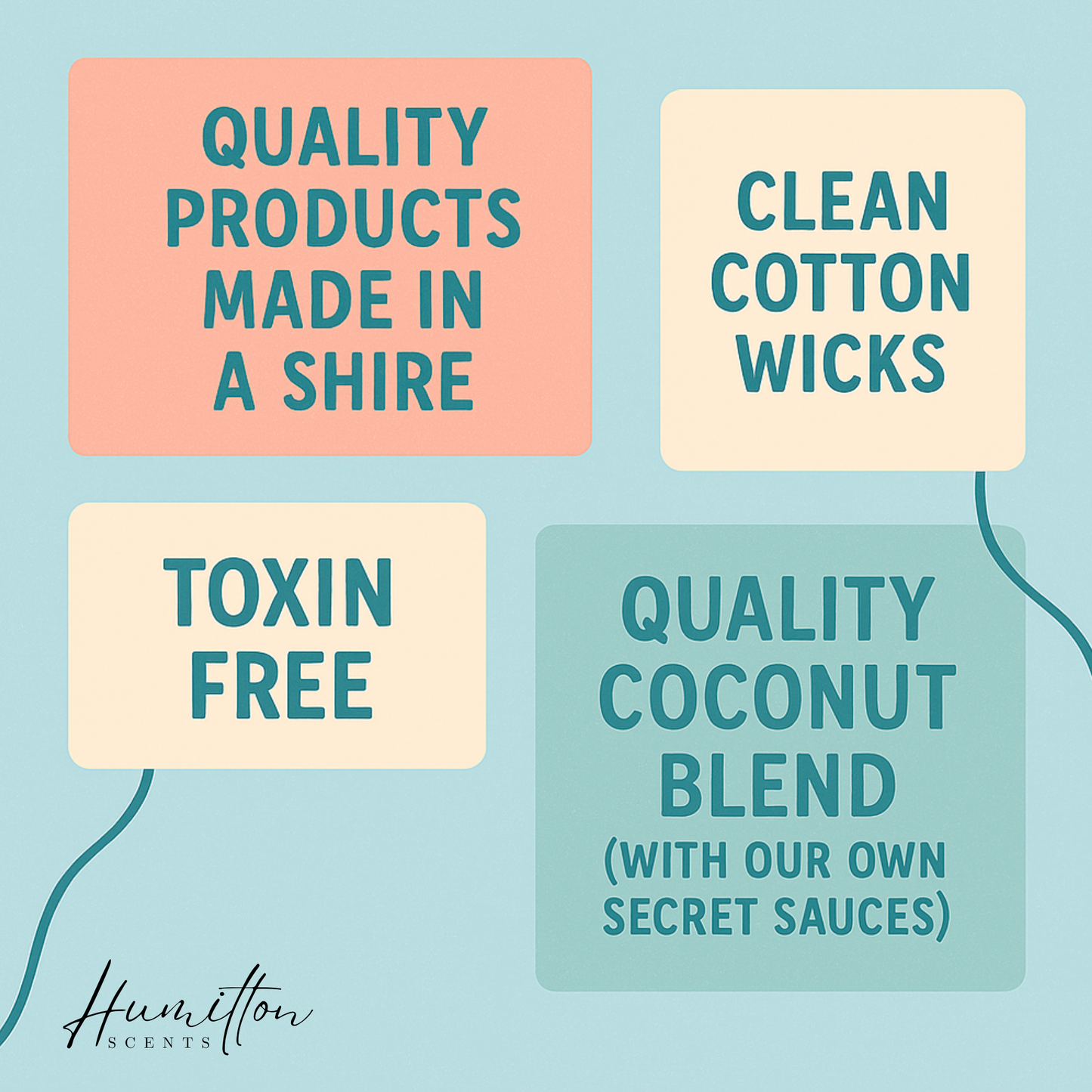 Candle Refills – Premium Coconut Wax, 30cl (Fits Lotti, Karen, 7.6cm+ Jars)